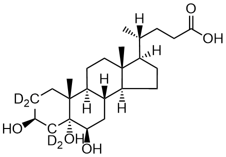 3β,5α,6β-trihydroxycholanoic acid-d4