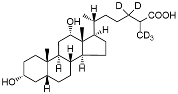 3α,12α-dihydroxy-5β-cholestanoic acid-d5